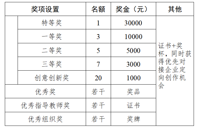 QQ截圖20210713150000.png